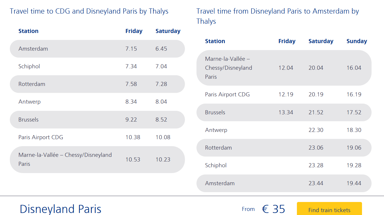 Amsterdam - Disneyland by train, Thalys